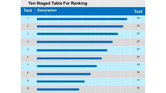 Ten Staged Table For Ranking PowerPoint Template