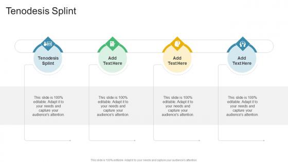 Tenodesis Splint In Powerpoint And Google Slides Cpb