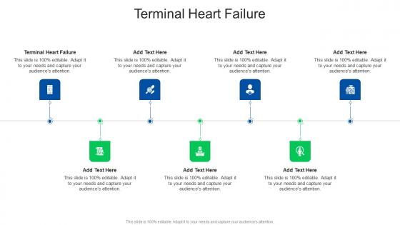 Terminal Heart Failure In Powerpoint And Google Slides Cpb