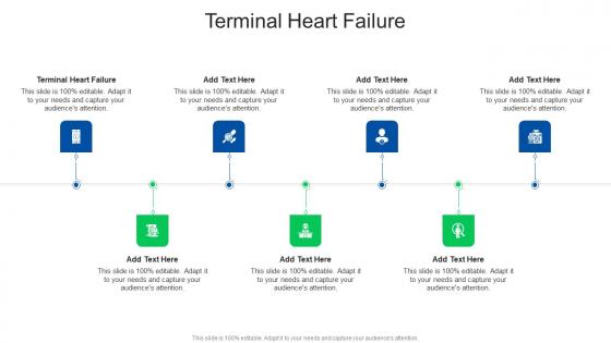 Terminal Heart Failure In Powerpoint And Google Slides Cpb Terminal Heart Failure In Powerpoint And Google Slides Cpb