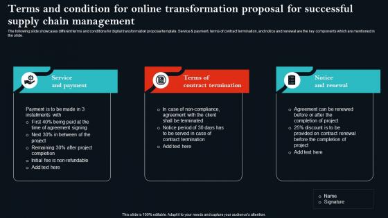 Terms And Condition For Online Transformation Proposal For Successful Supply Chain Guidelines Pdf