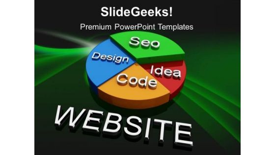 Terms Of Internet PowerPoint Templates And PowerPoint Themes 0912