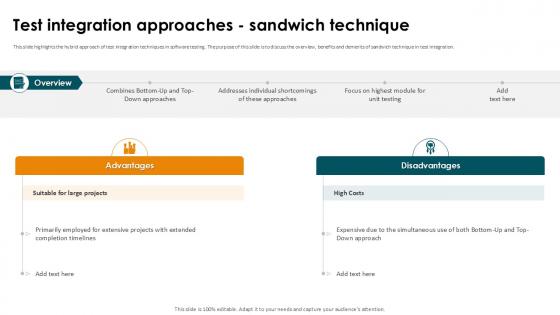 Test Integration Approaches Sandwich Technique Smoke Testing Ppt Example Test Integration Approaches Sandwich Technique Smoke Testing Ppt Example