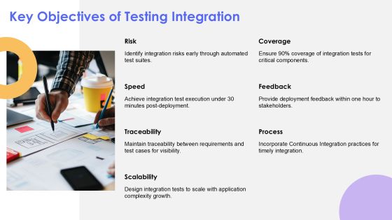 Testing Integration Continuously For Software Success PPT Structure AT Slide06