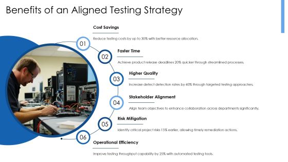 Testing Strategy Alignment For Success PPT Sample AT Slide14