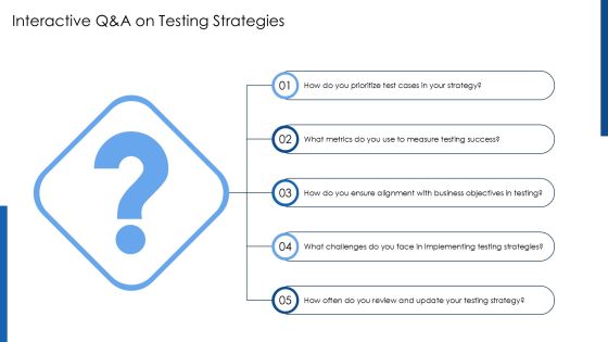 Testing Strategy Alignment For Success PPT Sample AT Slide26
