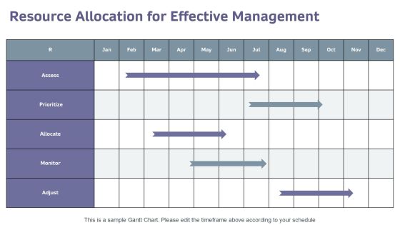 Tether Management Protocols For Efficiency PPT Structure AT Slide21