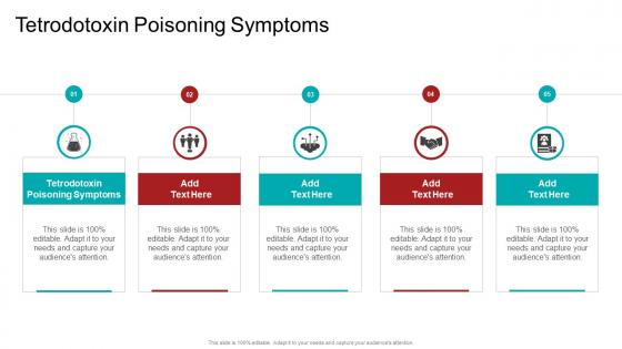 Tetrodotoxin Poisoning Symptoms In Powerpoint And Google Slides Cpb