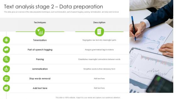 Text Analysis Stage 2 Data Preparation PPT Sample SS