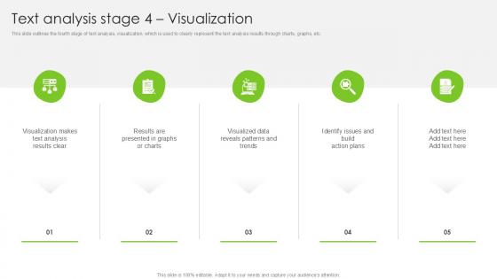 Text Analysis Stage 4 Visualization PPT Template SS Text Analysis Stage 4 Visualization PPT Template SS