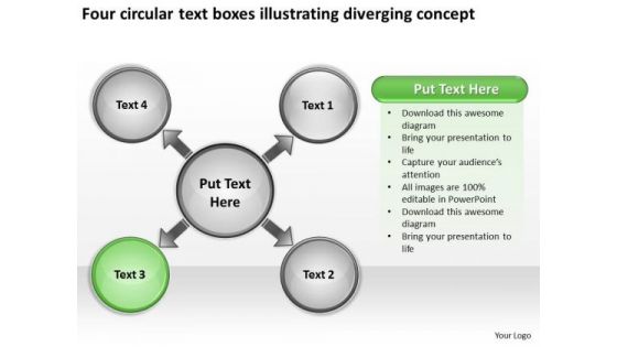 Text Boxes Illustrating Diverging Concept Chart Circular Flow Spoke Diagram PowerPoint Slides