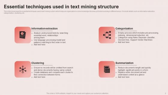 Text Mining Structure Ppt PowerPoint Presentation Complete Deck With Slides