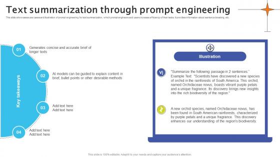 Text Summarization Through Prompt Engineering Crafting Interactions A Guide AI SS V Text Summarization Through Prompt Engineering Crafting Interactions A Guide AI SS V