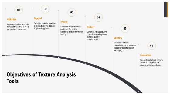 Texture Analysis Tools For Data Insight PPT Guidelines AT Slide06