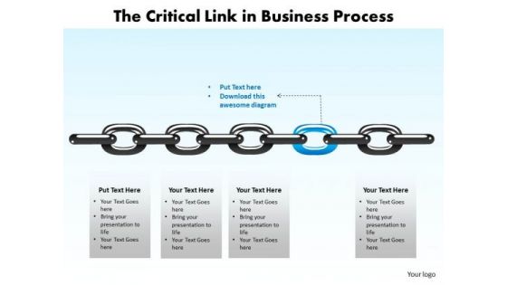 The Critical Link In Business Process PowerPoint Templates