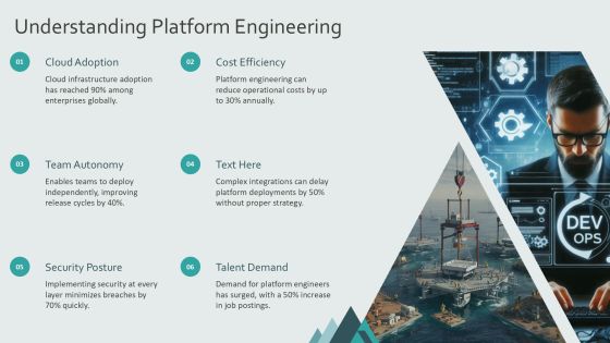 The Devops Evolution Platform Engineering Rise PPT Example AT Slide04
