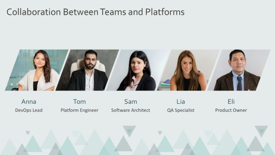 The Devops Evolution Platform Engineering Rise PPT Example AT Slide13