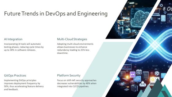The Devops Evolution Platform Engineering Rise PPT Example AT Slide18