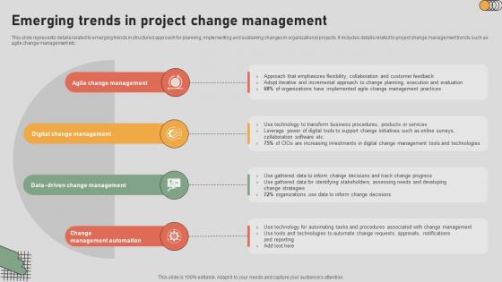 The Digital Project Managers Emerging Trends In Project Change Management The Digital Project Managers Emerging Trends In Project Change Management
