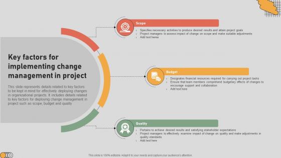 The Digital Project Managers Key Factors For Implementing Change Management In Project