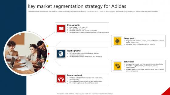 The Marketing Mix Of Key Market Segmentation Strategy For Adidas Strategy SS V The Marketing Mix Of Key Market Segmentation Strategy For Adidas Strategy SS V