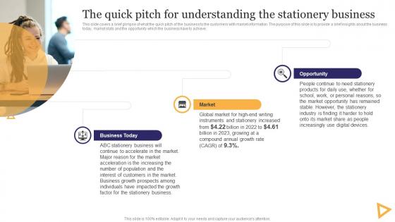 The Quick Pitch For Understanding Stationery Business Plan Go To Market Strategy Icons Pdf