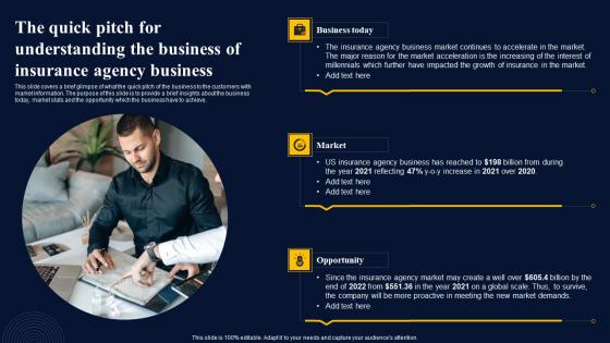 The Quick Pitch For Understanding The Business Insurance Broker Business Plan Diagrams Pdf The Quick Pitch For Understanding The Business Insurance Broker Business Plan Diagrams Pdf