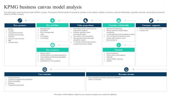 The Ultimate Guide To KPMG Business Canvas Model Analysis Strategy SS V The Ultimate Guide To KPMG Business Canvas Model Analysis Strategy SS V