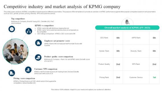 The Ultimate Guide To KPMG Competitive Industry And Market Analysis Of KPMG Strategy SS V