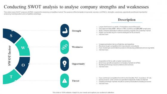 The Ultimate Guide To KPMG Conducting SWOT Analysis To Analyse Company Strategy SS V