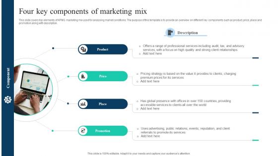 The Ultimate Guide To KPMG Four Key Components Of Marketing Mix Strategy SS V The Ultimate Guide To KPMG Four Key Components Of Marketing Mix Strategy SS V