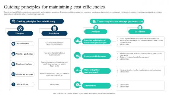 The Ultimate Guide To KPMG Guiding Principles For Maintaining Cost Efficiencies Strategy SS V The Ultimate Guide To KPMG Guiding Principles For Maintaining Cost Efficiencies Strategy SS V