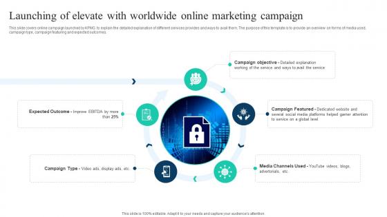The Ultimate Guide To KPMG Launching Of Elevate With Worldwide Online Strategy SS V