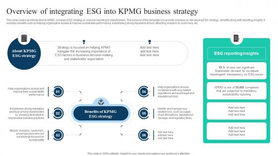 The Ultimate Guide To KPMG Overview Of Integrating ESG Into KPMG Business Strategy SS V The Ultimate Guide To KPMG Overview Of Integrating ESG Into KPMG Business Strategy SS V