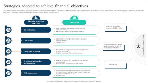 The Ultimate Guide To KPMG Strategies Adopted To Achieve Financial Objectives Strategy SS V The Ultimate Guide To KPMG Strategies Adopted To Achieve Financial Objectives Strategy SS V