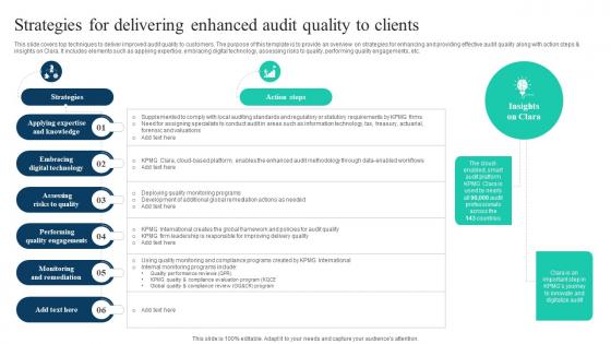 The Ultimate Guide To KPMG Strategies For Delivering Enhanced Audit Quality Strategy SS V
