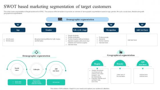 The Ultimate Guide To KPMG Swot Based Marketing Segmentation Of Target Strategy SS V