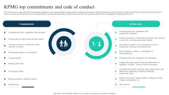 The Ultimate Guide To KPMG Top Commitments And Code Of Conduct Strategy SS V The Ultimate Guide To KPMG Top Commitments And Code Of Conduct Strategy SS V