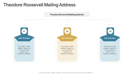Theodore Roosevelt Mailing Address In Powerpoint And Google Slides Cpb