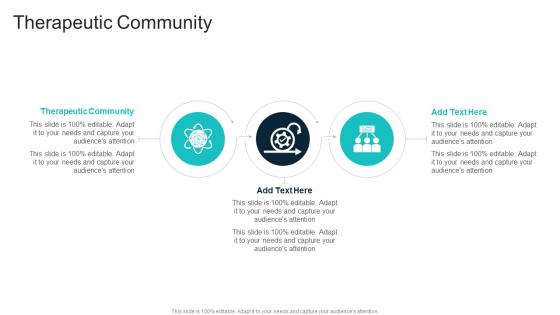Therapeutic Community In Powerpoint And Google Slides Cpb Therapeutic Community In Powerpoint And Google Slides Cpb