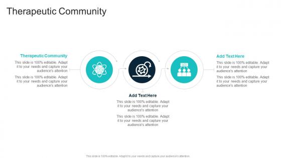 Therapeutic Community In Powerpoint And Google Slides Cpb