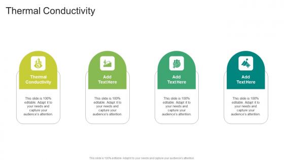 Thermal Conductivity In Powerpoint And Google Slides Cpb