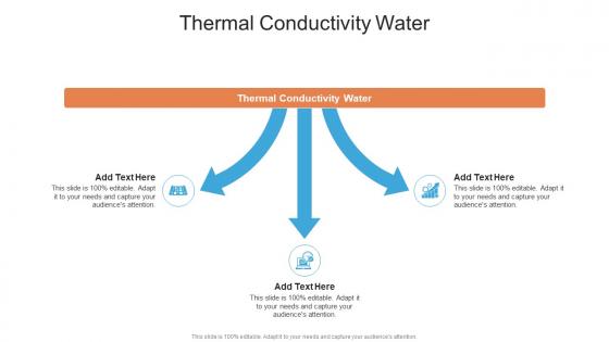 Thermal Conductivity Water In Powerpoint And Google Slides Cpb