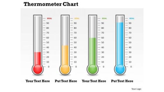 Thermometer Chart PowerPoint Presentation Template
