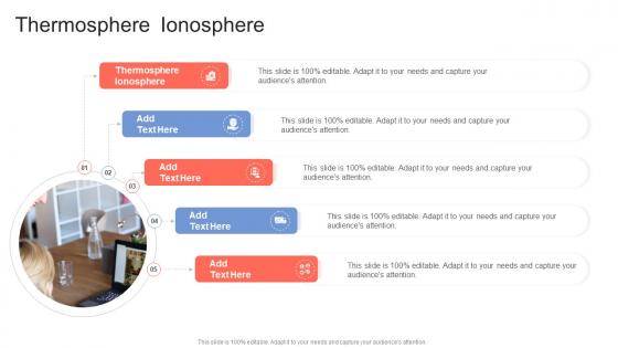 Thermosphere Ionosphere In Powerpoint And Google Slides Cpb