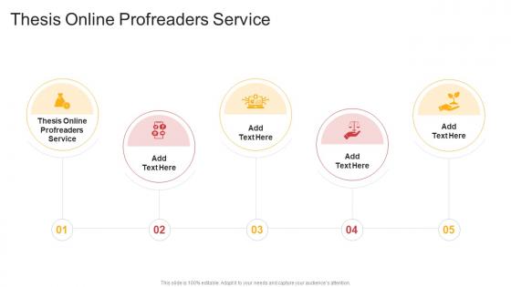 Thesis Online Profreaders Service In Powerpoint And Google Slides Cpb