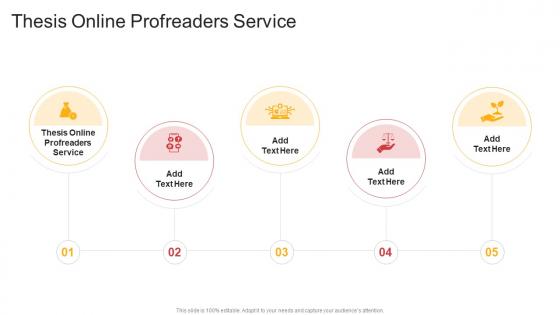 Thesis Online Profreaders Service In Powerpoint And Google Slides Cpb Thesis Online Profreaders Service In Powerpoint And Google Slides Cpb