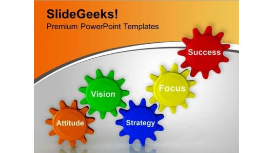 Think New Ways Of Business Strategy PowerPoint Templates Ppt Backgrounds For Slides 0613