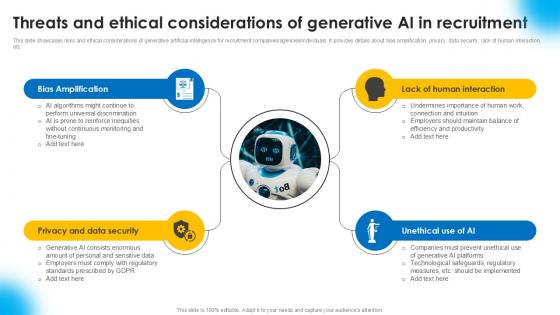 Threats And Ethical Considerations AI Powered Recruitment Enhancing Ppt PowerPoint AI SS V Threats And Ethical Considerations AI Powered Recruitment Enhancing Ppt PowerPoint AI SS V