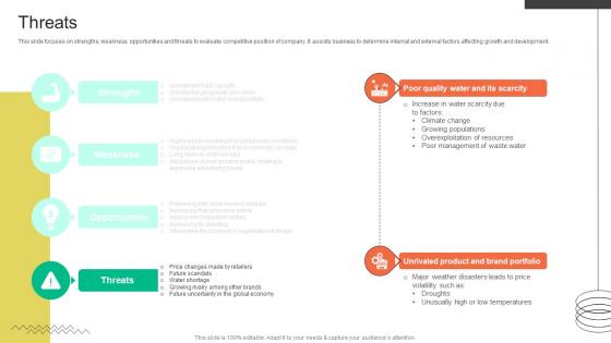 Threats FMCG Provider Company Profile CP SS V Threats FMCG Provider Company Profile CP SS V